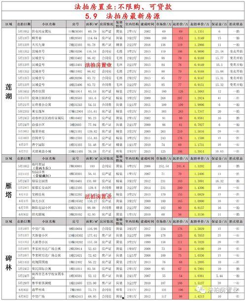 骚白最新月收入爆料,揭秘电竞主播收入神话