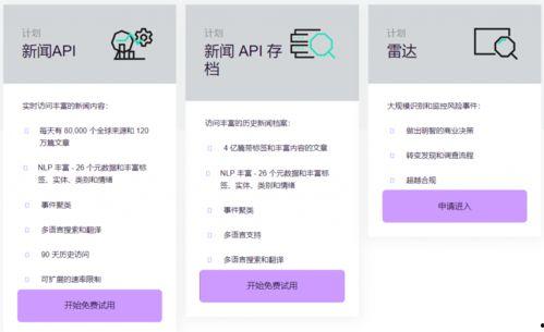 全球新闻爆料网站大全最新,揭秘最新资讯汇聚地  第2张
