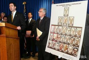 fbi最新局长爆料了吗  第1张